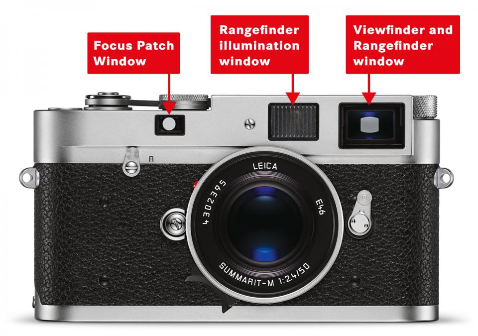 leica range finders